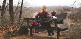 Children and Divorce: Helping Your Children Cope